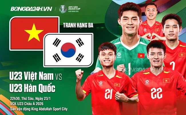 Bắn Cá Đổi Thưởng