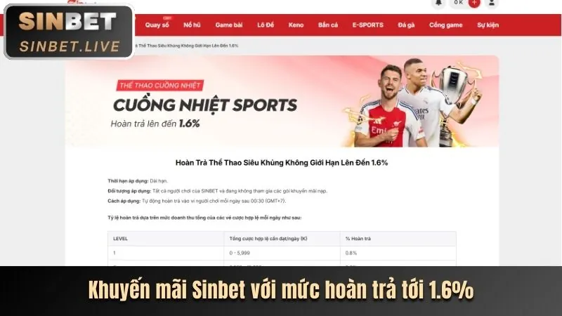 Giới hạn thời gian chơi tại lucky 8